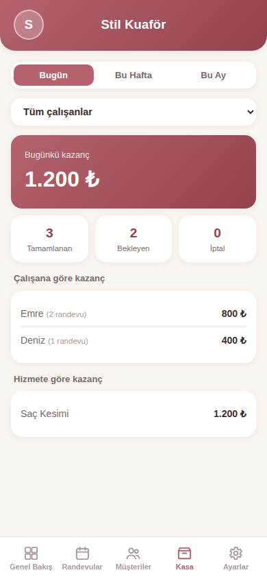 Kasa ve ciro ekranı